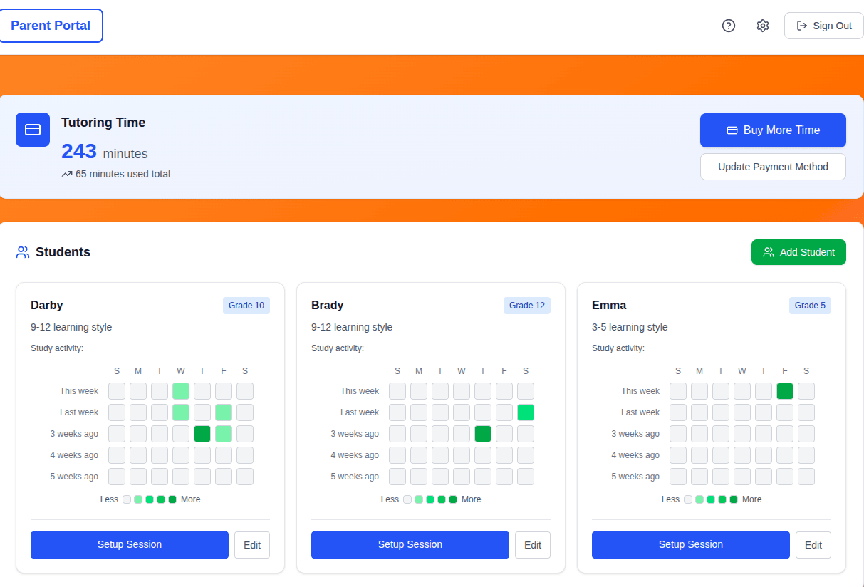 aiStudyBuddy Parent Dashboard